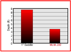 case_29_graph1