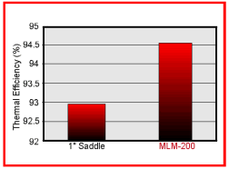 case_29_graph2